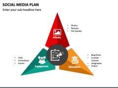 Social Media Plan PowerPoint and Google Slides Template - PPT Slides