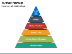 Rapport Pyramid PowerPoint Template - PPT Slides