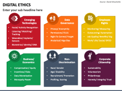 Digital Ethics PowerPoint and Google Slides Template - PPT Slides