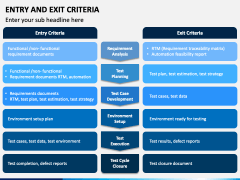 Entry and Exit Criteria PowerPoint and Google Slides Template - PPT Slides