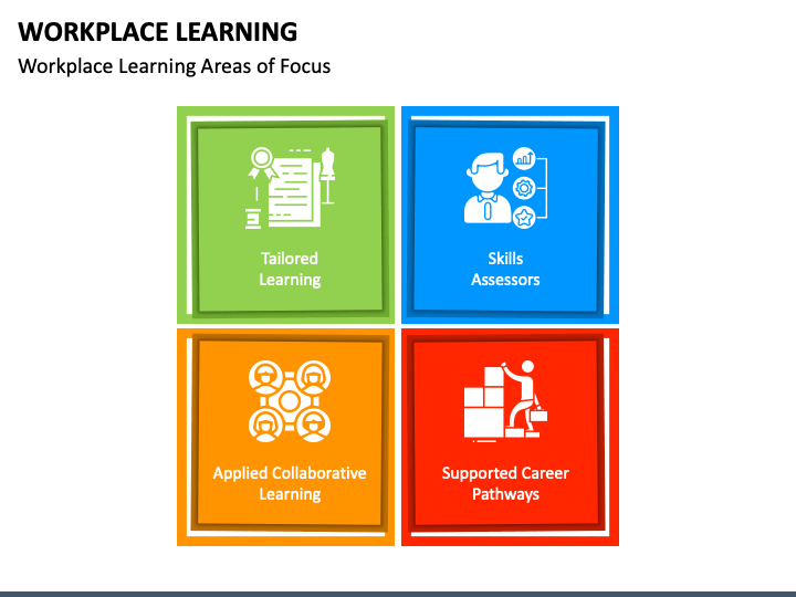 Workplace Learning PPT Slide 1