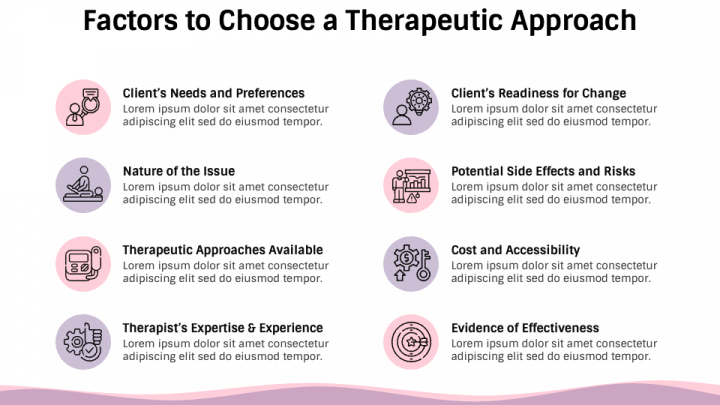 Therapeutic Intervention PowerPoint and Google Slides Template - PPT Slides