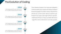 Coding Presentation Theme for PowerPoint and Google Slides - PPT Slides