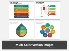 Blood Transfusion PowerPoint And Google Slides Template - PPT Slides