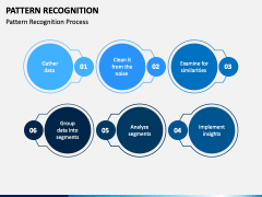 Pattern Recognition PowerPoint and Google Slides Template - PPT Slides