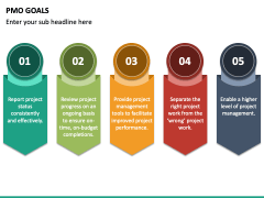 PMO Goals PowerPoint Template - PPT Slides