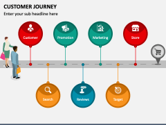 Customer Journey - Free Download PPT Slide 6