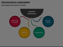 Psychological Assessment Animated Presentation - SketchBubble