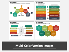 B2B E-Commerce PPT Multicolor Combined