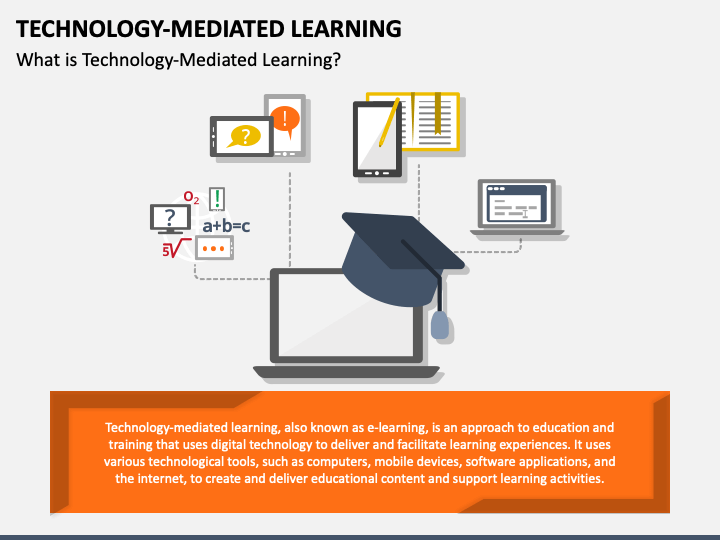 Technology-Mediated Learning PPT Slide 1