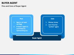 Buyers Agent PPT Slide 5
