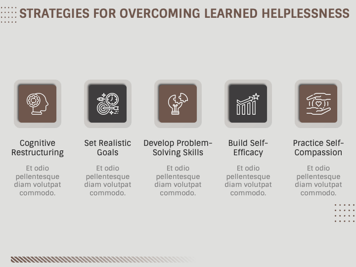 Learned Helplessness Theory PowerPoint and Google Slides Template - PPT ...