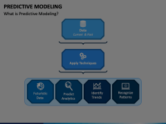 Predictive Modeling PowerPoint And Google Slides Template - PPT Slides