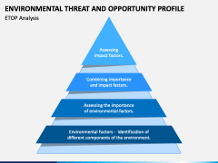 opportunity environmental etop