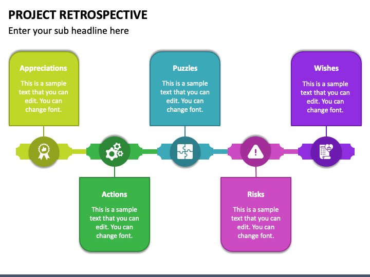 Project Management Retrospective Template