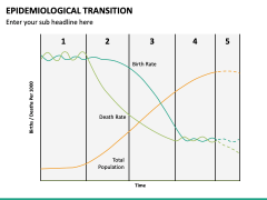 transition epidemiological sketchbubble