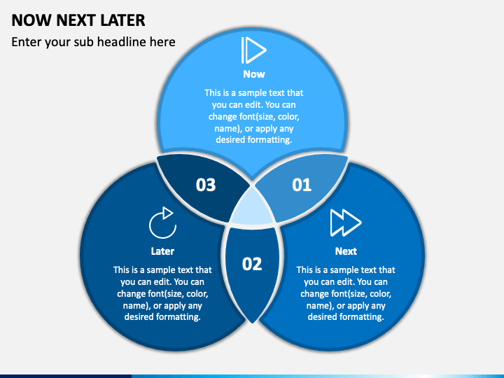 Now Next Later PowerPoint and Google Slides Template - PPT Slides