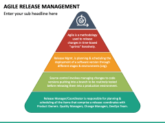 Agile Release Management PPT Slide 3