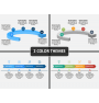 Roll Out Timeline PowerPoint Template - PPT Slides | SketchBubble