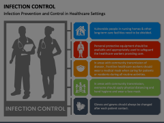 Infection Control PowerPoint And Google Slides Template - PPT Slides