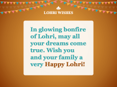 Free Lohri PowerPoint Template and Google Slides Theme