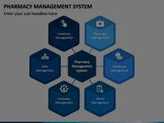 Pharmacy Management System PowerPoint and Google Slides Template - PPT ...