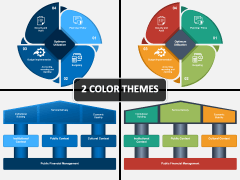 Public Financial Management PowerPoint And Google Slides Template - PPT ...