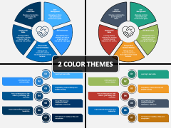 Social And Emotional Learning PowerPoint Template - PPT Slides