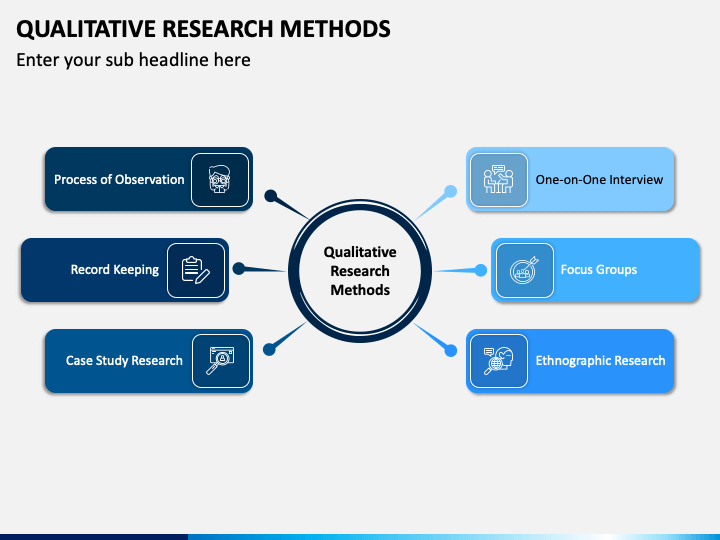qualitative research ppt sample