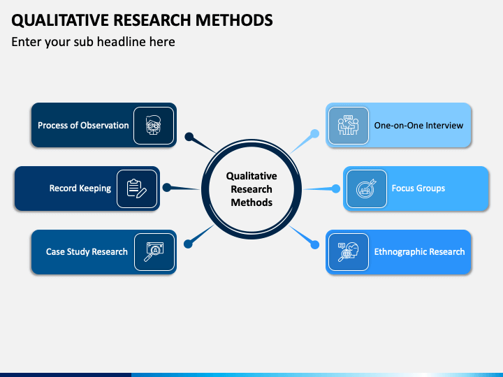 qualitative research ppt template