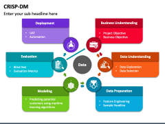 Crisp DM PPT Slide 3
