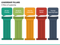 Leadership Pillars PowerPoint Template - PPT Slides