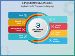 C Programming Language PowerPoint and Google Slides Template - PPT Slides