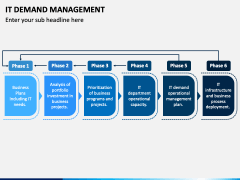 IT Demand Management PowerPoint Template - PPT Slides