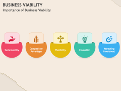 Business Viability PPT Slide 4