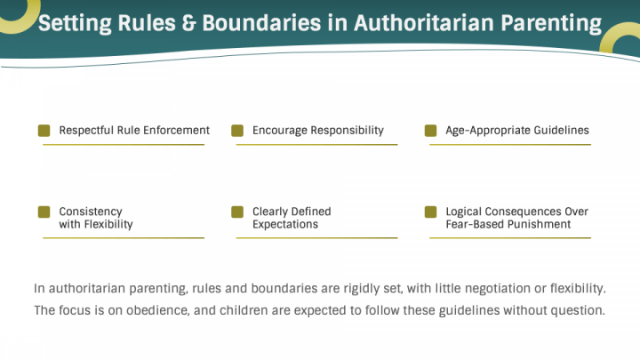 Free - Free - Free - Authoritarian Parenting PowerPoint and Google ...