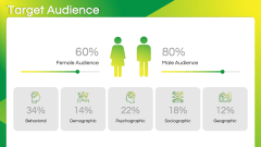 Green Yellow Presentation Theme PPT Slide 9