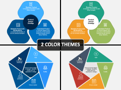 Product Design Strategy PPT Cover Slide