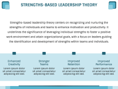 Strengths Based Leadership Theory PPT Slide 2