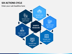 Six Actions Cycle PPT Slide 1