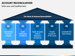 Account Reconciliation Powerpoint And Google Slides Template - Ppt Slides