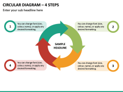 Circular Diagram – 4 Steps PPT Slide 2