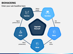 Biohacking Powerpoint And Google Slides Template - Ppt Slides