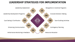 Functional Leadership Model PPT Slide 6