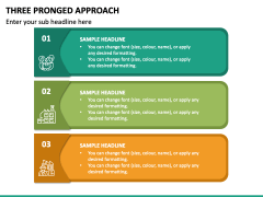 Three Pronged Approach PowerPoint Template - PPT Slides