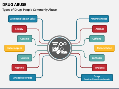 Drug Abuse PowerPoint And Google Slides Template - PPT Slides