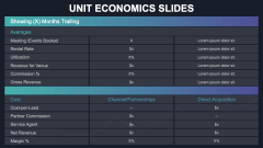 Unit Economics Slides PPT Slide 3