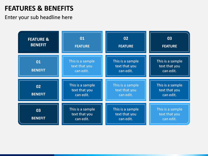 Features And Benefits PowerPoint And Google Slides Template - PPT Slides