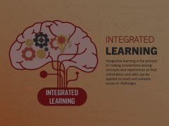Integrated Learning Animated Presentation - SketchBubble