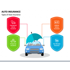 Homeowners Insurance PowerPoint Template - PPT Slides